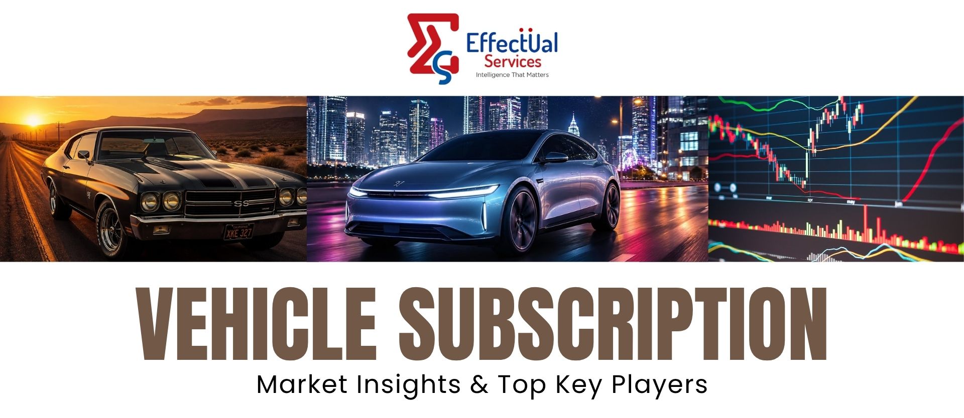 Vehicle Subscription: Market insights & Top Key Players