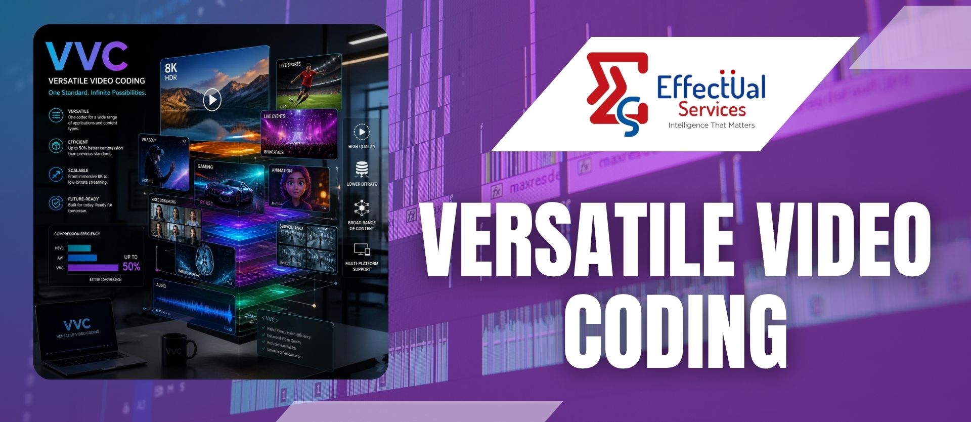 An Introduction to Versatile Video Coding (VVC) and Its Patent Pools