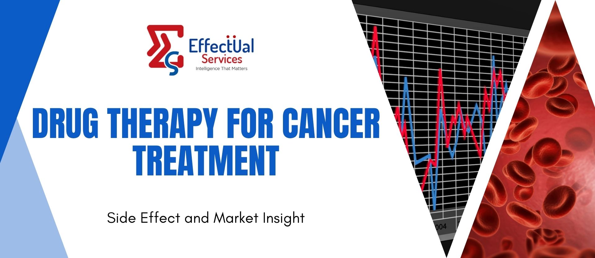 Drug Therapy for Cancer Treatment: Market Insights & Side Effect