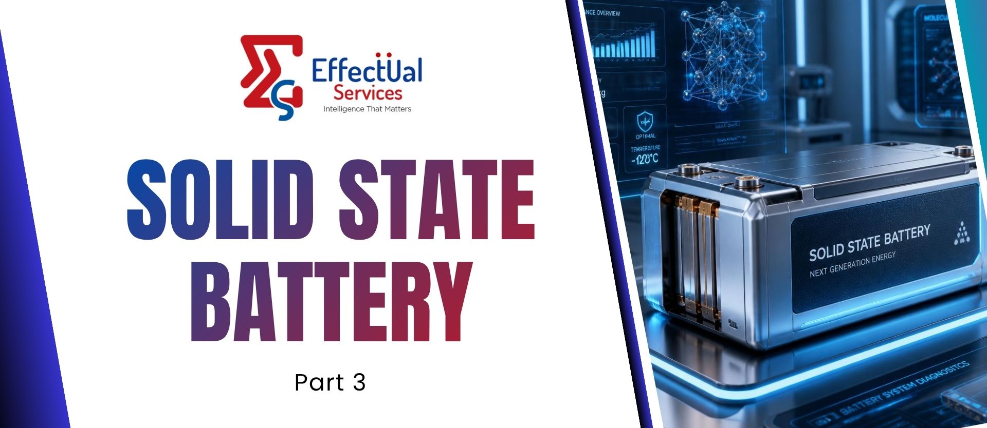 Solid-State Batteries: Collaborative Ventures & Future Technologies