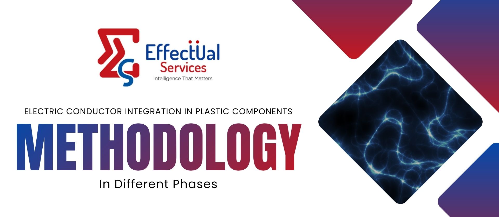 Electric Conductor Integration In Plastic Components Part 2