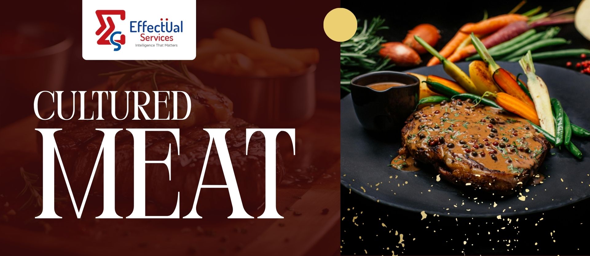 Cultured Meat