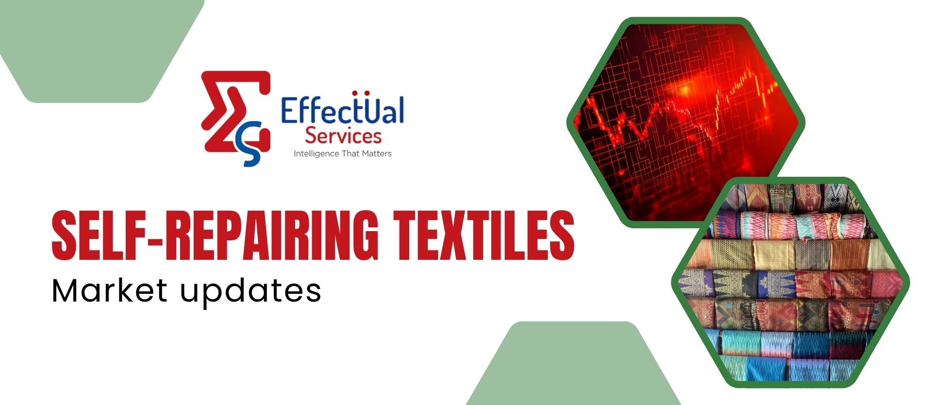Self-Repairing textiles – Self-healing method and  Market updates