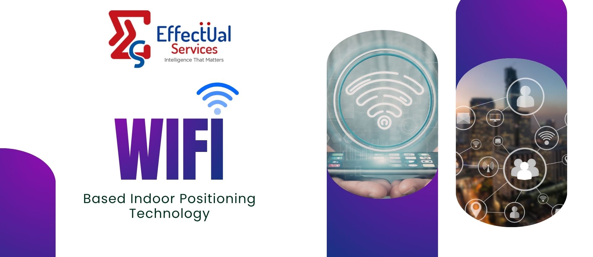 WI-FI Based Indoor Positioning Technology