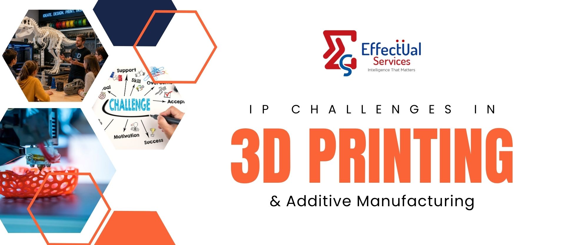 IP Challenges in 3D Printing and Additive Manufacturing