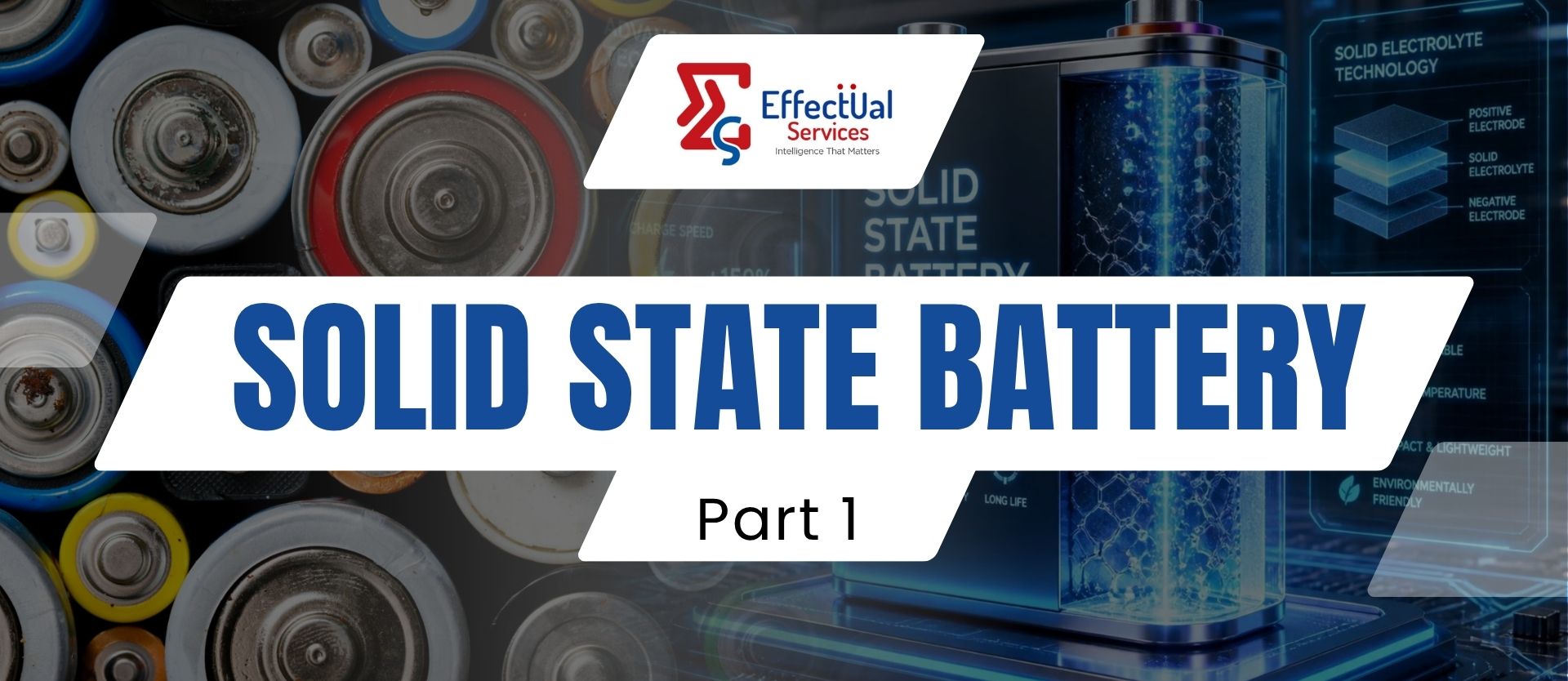 Solid-State Battery Innovation