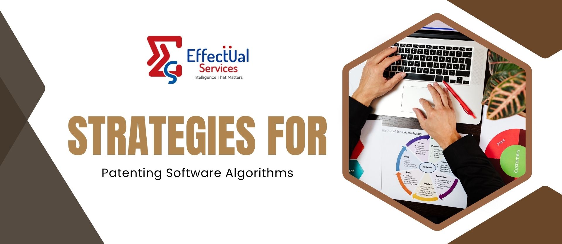 Strategies for Patenting Software Algorithms